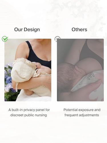 Nursing Tank Tops with Built in Bra, Nursing Sport Bra | Longline Buttery Soft fabric，One-hand nursing clips，Crop tank fit，Care label guidance，Breastfeeding Crop Shirt